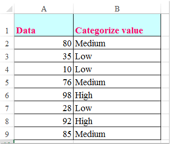 doc categorize by value 1