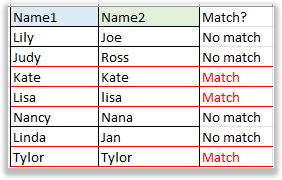 doc compare cells