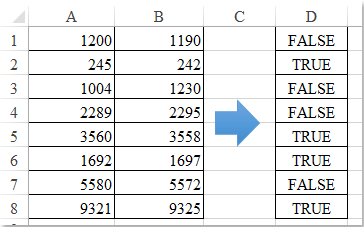 doc compare numbers with tolerance 1