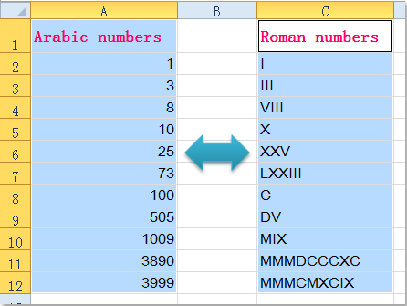 doc-convert-arabic-to-roman-numbers1