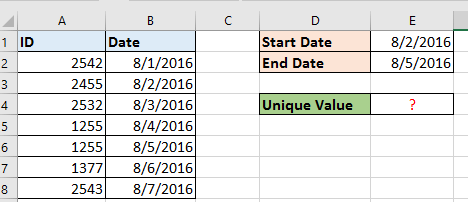 doc count uniques between dates 1