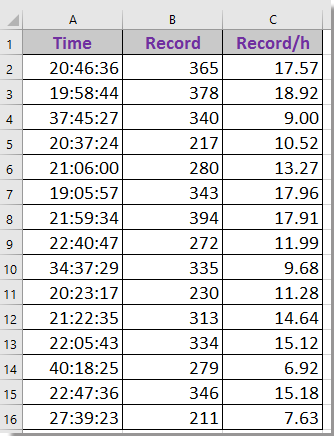 doc divide time with number 1