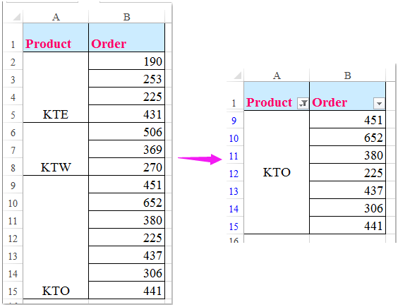 doc filter merged cell 1