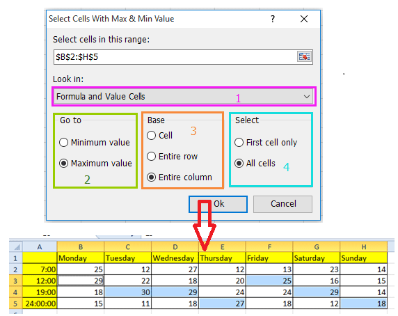 doc find maximun each day 8