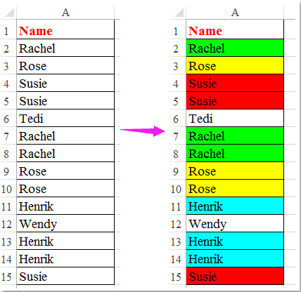 doc different colors duplicates 1