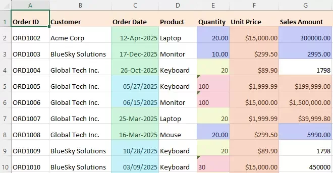 highlight different number formats