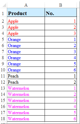 doc increment value changes 1