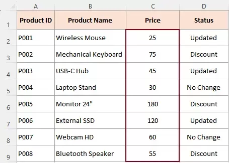 sample data