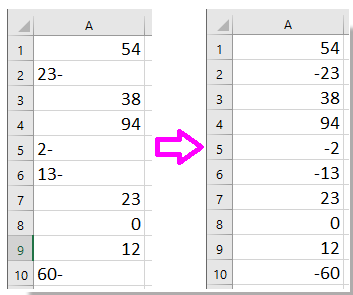 doc move minus sign from back to front 1