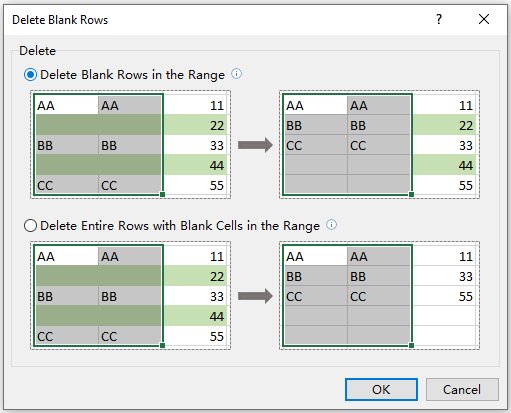 Delete Blank Rows in Excel