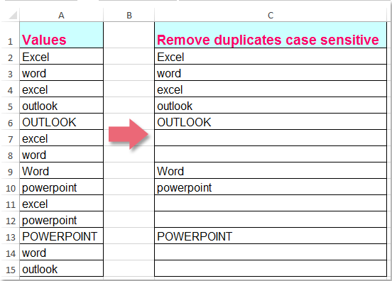 doc remove case sensitive 1