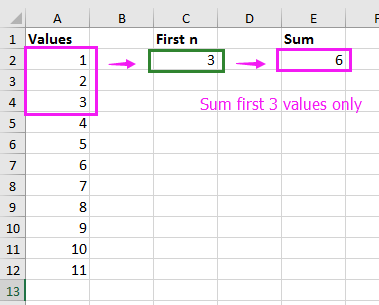 doc sum first n value 1