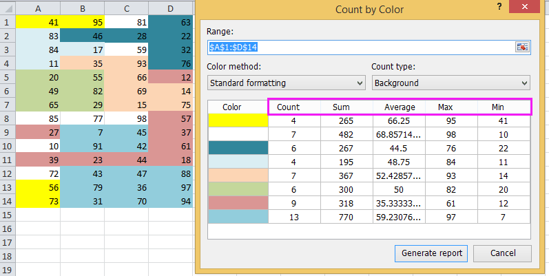 doc count by color