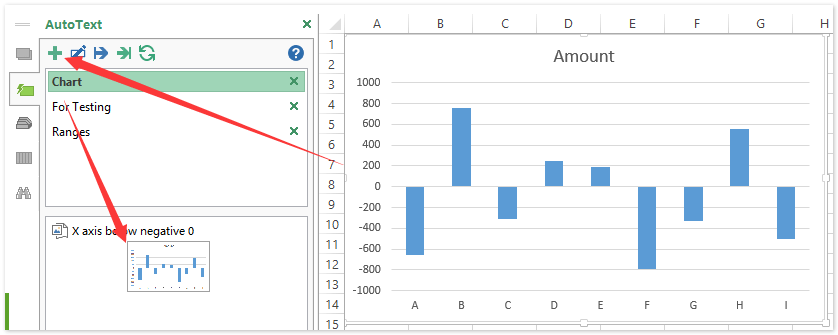 ad autotext chart axix below 0