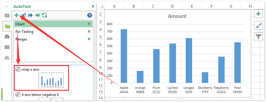 ad autotext chart wrap axis