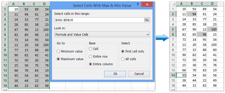 ad select max min 2