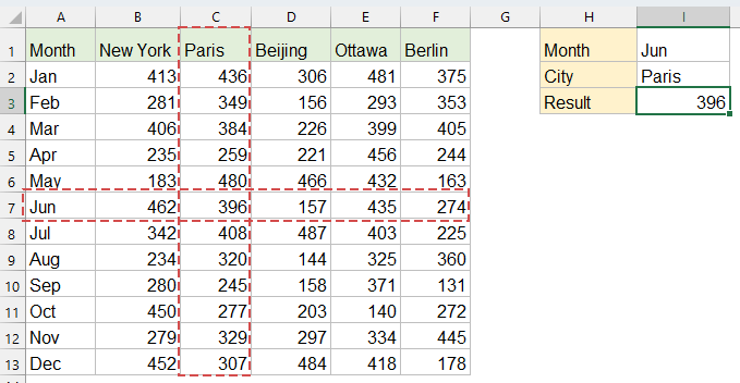 Perform Two-Way Lookups