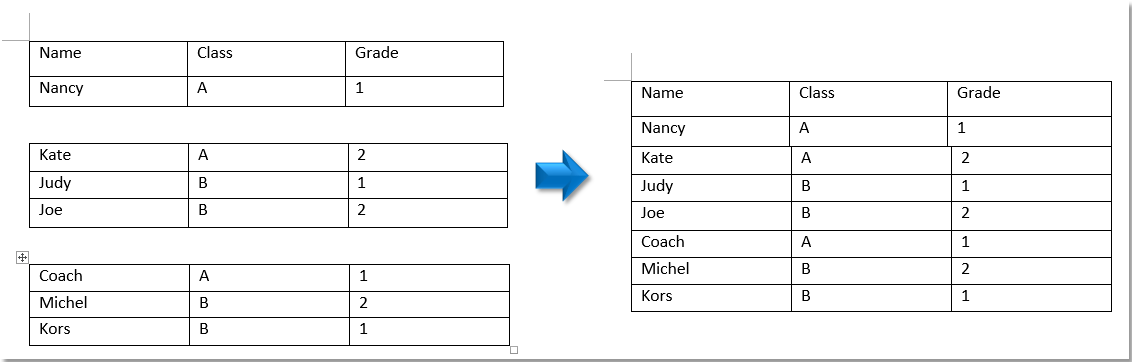 doc merge table 1