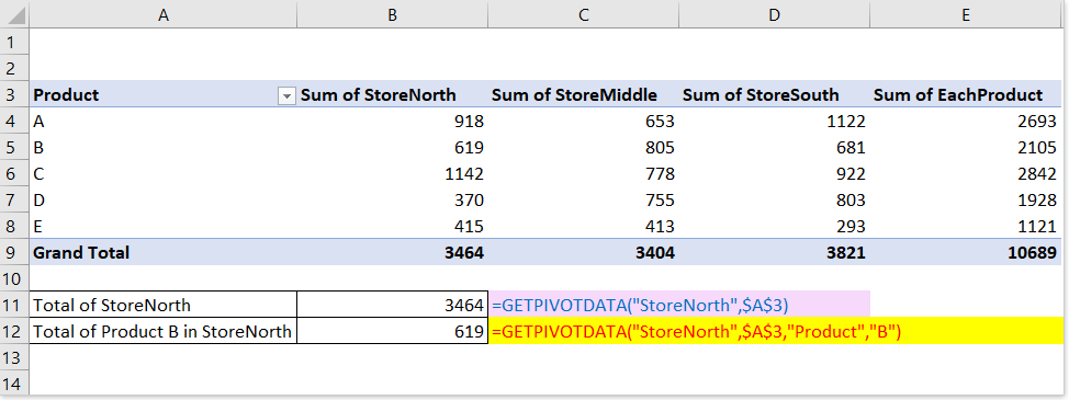 doc getpivotdata function 1