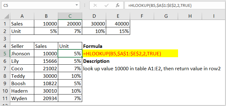 doc hlookup function 1