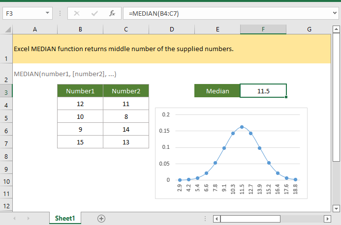 doc median1