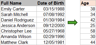 Calculate age based on birthday in Excel