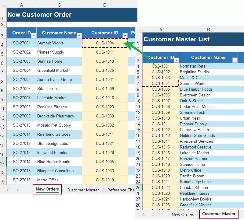 a screenshot showing the sample data