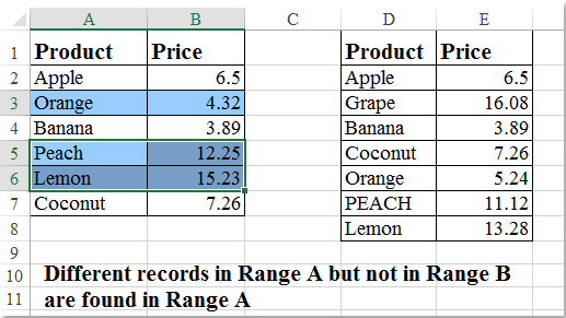 shot compare ranges 06