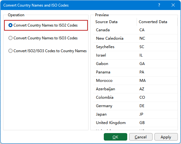 Select Convert Country Names to ISO2 Codes