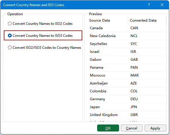 Select Convert Country Names to ISO3 Codes