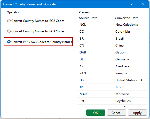 Select Convert ISO2 or ISO3 Codes to Country Names
