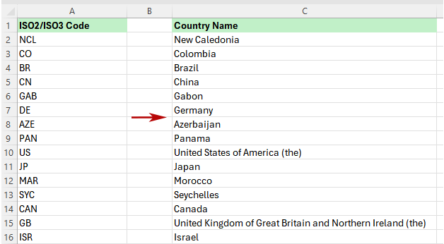 The selected ISO2 or ISO3 codes are replaced with their corresponding country or region names