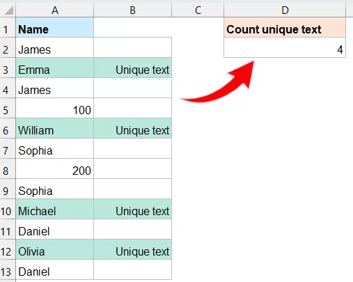 sample data of finding how many names occur only once