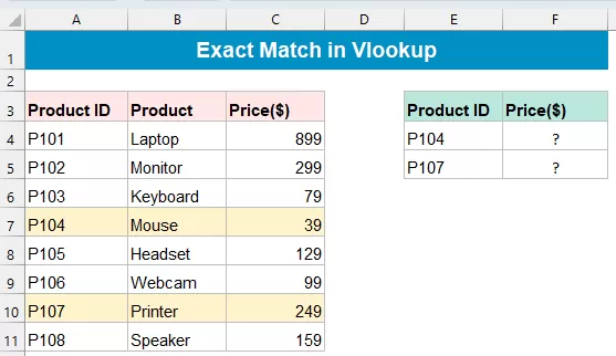 data sample