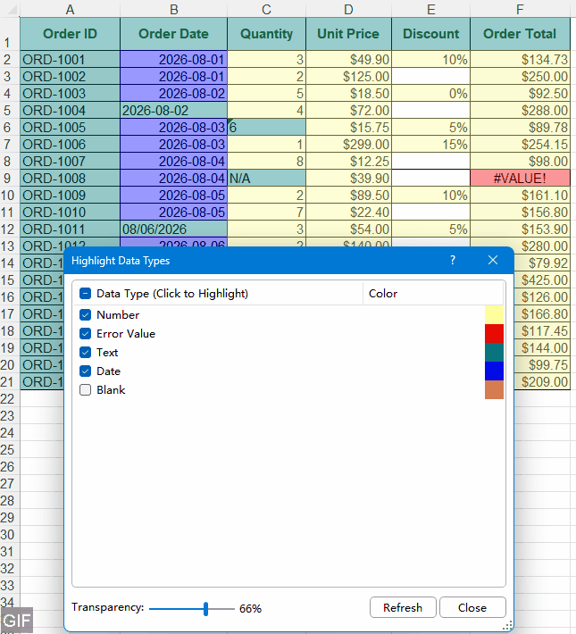Highlight, locate, and select different data types in Excel