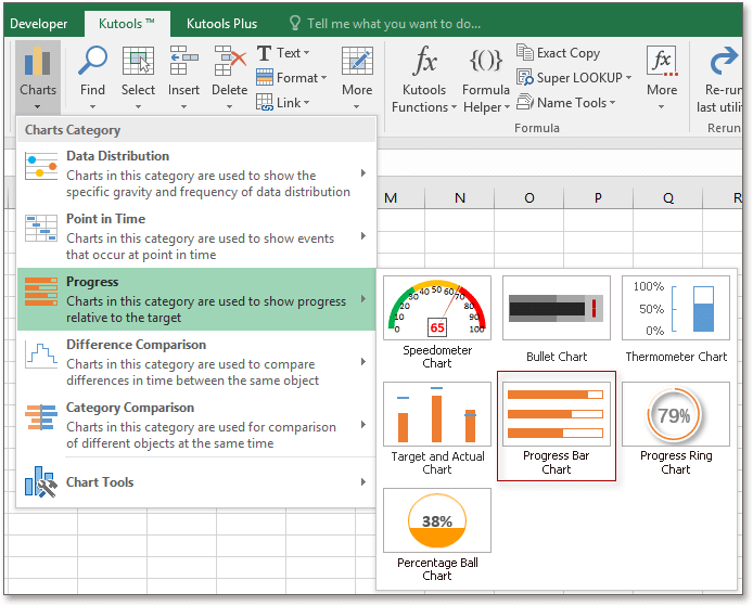 shot progress bar chart 1