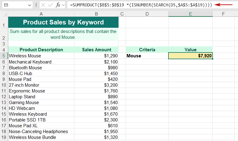 Total sales for product descriptions containing Mouse