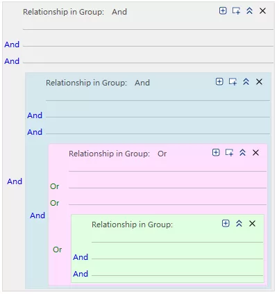 three levels of nested criteria groups