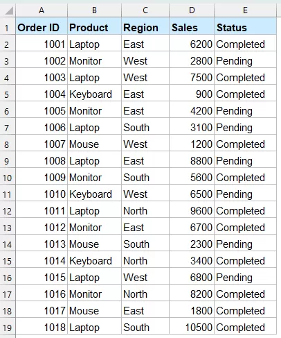 sample data