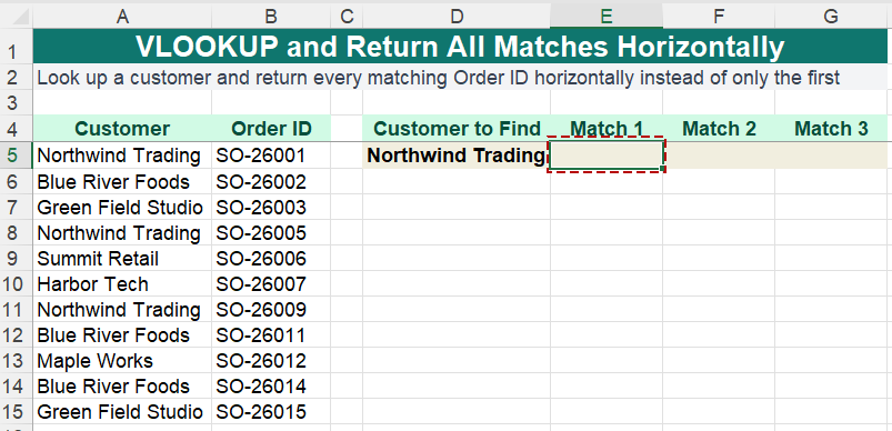 Customer order data for returning all lookup matches horizontally