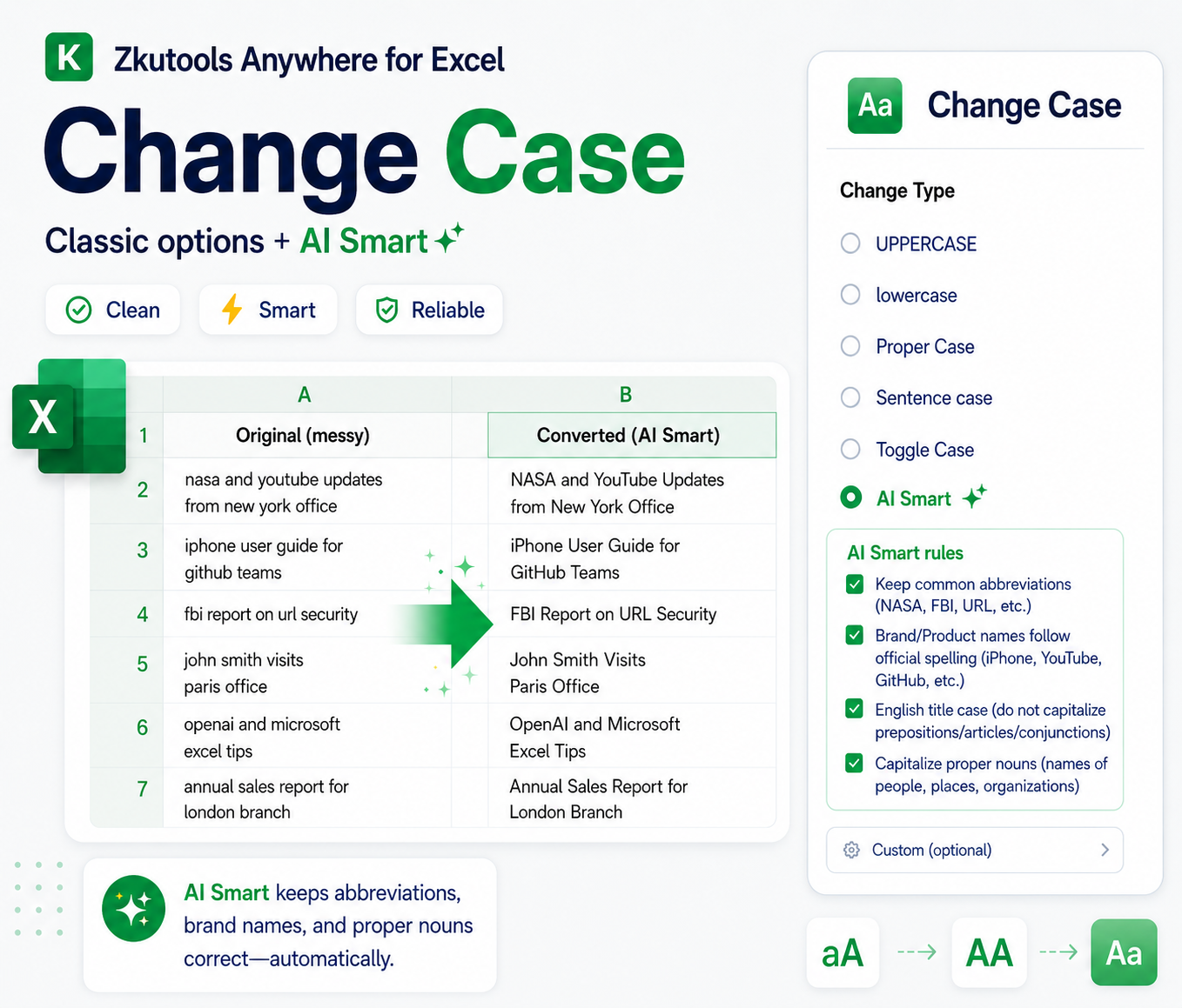 Change Case in Excel