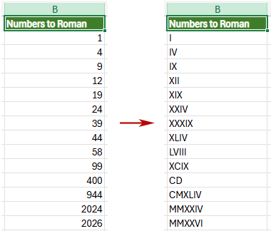 The selected numbers are converted to Roman numerals directly in the worksheet.