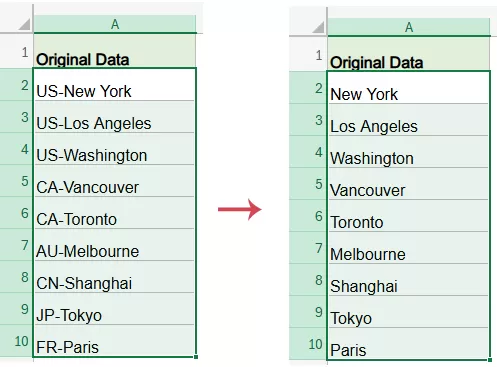Remove the Number of Specific Characters from Left