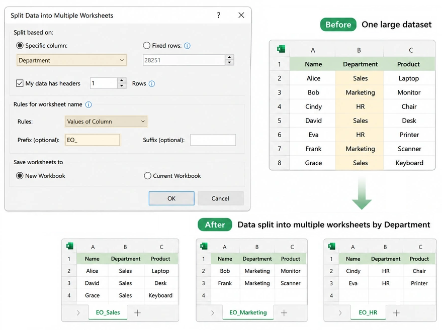 Split data into multiple worksheets by Department