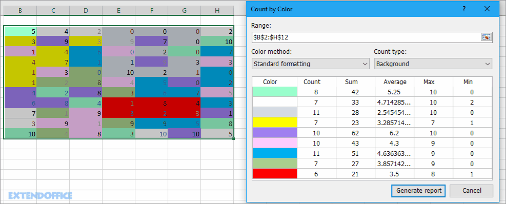 doc count by color 1