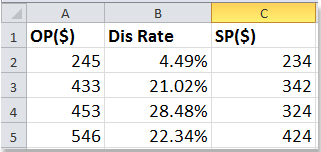 How To Calculate Discount Rate Or Price In Excel