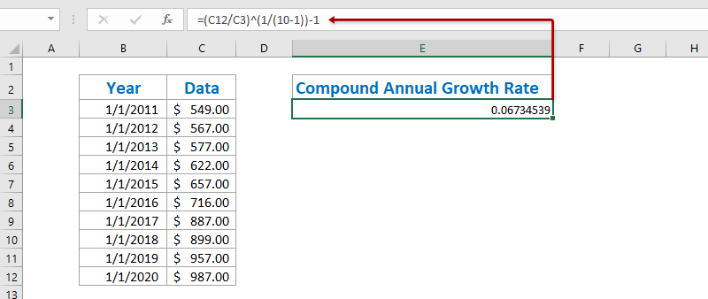 How to calculate annual growth rate in Excel?