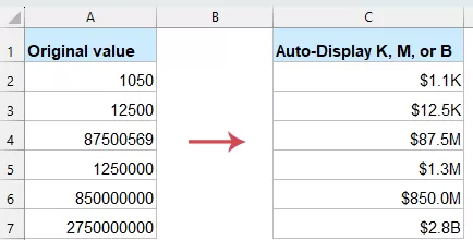 Automatically Display K, M, or B with a Custom Number Format