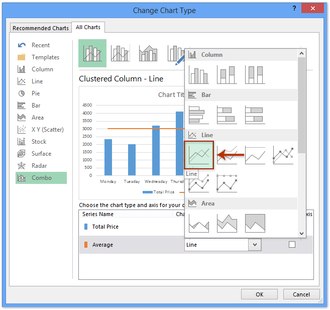 Show Average Line In Excel Chart