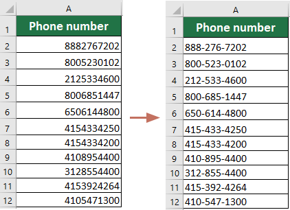 screenshot of adding dashes to a range of phone numbers using Kutools for Excel result